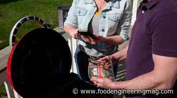 Meat Packaging in the Digital Age