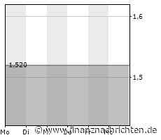 PTA-Adhoc: NAVSTONE SE: Dividende in Höhe von 0,05 EUR pro Aktie für das Geschäftsjahr 2022