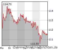 Porsche verlängert Vertrag mit der Elektro-Rennserie Formel E bis 2026