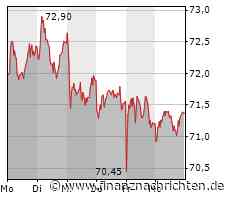 Mercedes-Benz zeigt ein neues EV-Konzeptauto für das Einstiegssegment