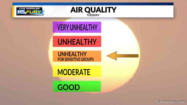 Air Quality Action Day Tuesday