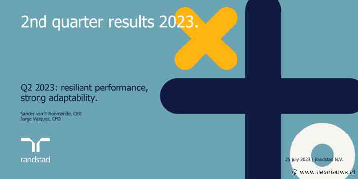 Randstad Q2 2023 omzet krimpt ruim 5 procent
