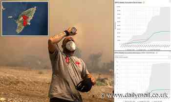 How bad are the wildfires in Europe? Experts reveal just how dangerous the blazes are across the continent - and how you can stay safe