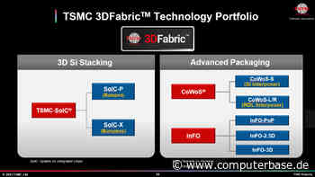 Packaging-Fabrik: TSMC steckt noch einmal 2,9 Milliarden USD in Neubau