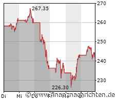 ROUNDUP: Tesla soll Pläne für erweiterte Batteriefabrik ändern
