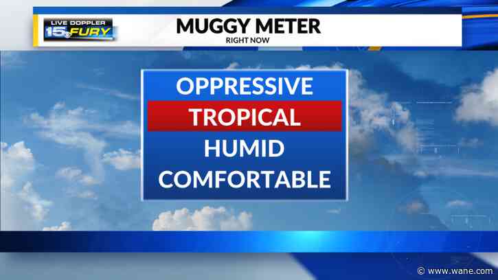 Heat and humidity surging this week