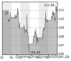 Aktien New York Schluss: Positive Tendenzen vor Zinsentscheidung