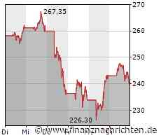 ROUNDUP 2: Tesla soll Pläne für Ausbau der Batteriefabrik ändern