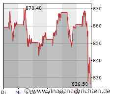 ROUNDUP: LVMH wächst weiter - Geschäft in USA sowie mit Spirituosen schwächelt