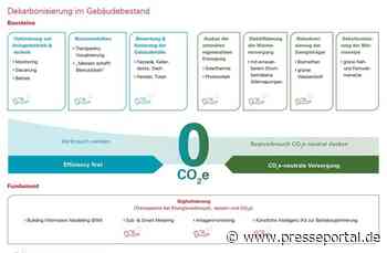 Techem veröffentlicht Nachhaltigkeitsbericht 2022: CO2-Fußabdruck und Energieverbrauch weiter reduziert