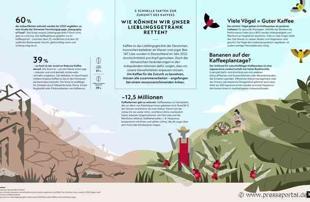 Fünf schnelle Fakten zur Zukunft von Kaffee / Wie können wir unser Lieblingsgetränk retten?