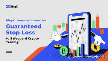 BingX Launches Guaranteed Stop Loss to Safeguard Crypto Trading