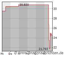 XFRA JMX: AUSSETZUNG/SUSPENSION