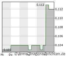 ArborGen Holdings (ARB): Green shoots appear in the spring