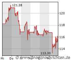 Freelancer (FLN): Building the Amazon of services