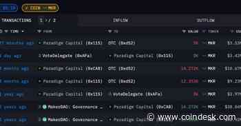 Paradigm Moves $3.5M in MakerDAO's MKR Tokens Following Peer a16z's Maneuver