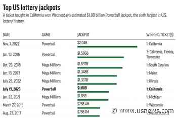Mega Millions Lottery Jackpot Nears $1B Ahead of Friday Drawing