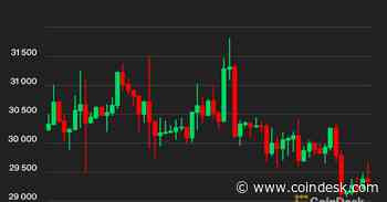 First Mover Asia: Bitcoin Post-Fed Rate Hike Fizzles. Will BTC's Recent Low Volatility Last Much Longer?