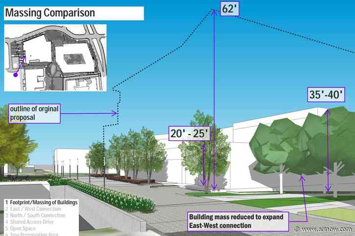 YMCA may ditch tennis courts in Virginia Square redevelopment project