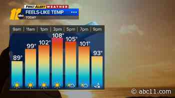 Temperatures only getting hotter, little relief at night