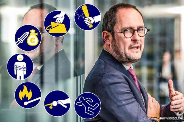 Regering heeft nieuw strafwetboek klaar: “Strengere straffen, maar celstraf moet laatste remedie worden”