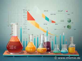 Schwache Nachfrage im Chemiegeschäft prägt im 2. Quartal 2023 die Umsatz- und Ergebnisentwicklung von WACKER