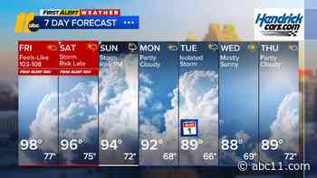 Heat advisory in effect as 98 high feels well above 100 degrees: First Alert Day