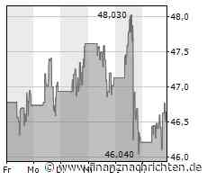 Agnico Eagle REKORD bei Produktion und Gewinnsprung