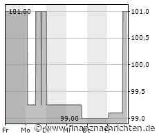 2. Bundesliga: Hamburger SV gewinnt gegen FC Schalke 04