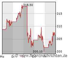 Microsoft-CEO Nadella: "Wir wollten nicht im Innovatoren-Dilemma feststecken."