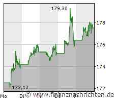 Messi trifft für Miami - und Apple profitiert