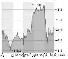 Flughafen Frankfurt lässt Aussteiger länger auf Koffer warten