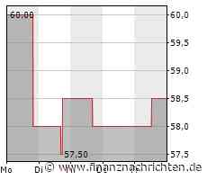 Verstappen gewinnt Formel-1-Sprintrennen in Belgien