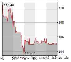 New Work: Warum KI ein Segen ist - und die 4-Tage-Woche möglich macht