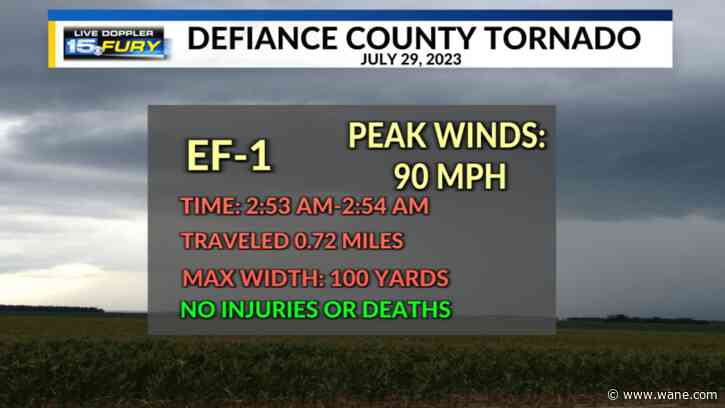 Tornado confirmed in Defiance County after Saturday morning storms
