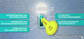 Serie: KI in Marketing und Unternehmenskommunikation (IV)