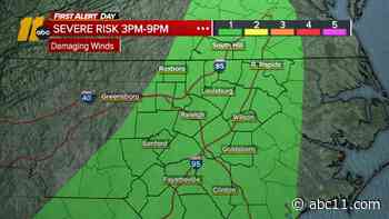 Severe weather threat increases as temperatures, humidity finally cool