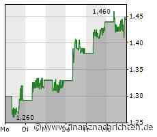 Xiaomi hat Probleme beim Smartphone-Absatz in Indien