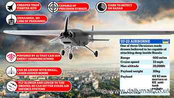 The changing face of modern warfare: How 'cheap' drones are moving the Ukraine war from the trenches to city skyscrapers - and could be pivotal in Kyiv's fight to defeat Putin