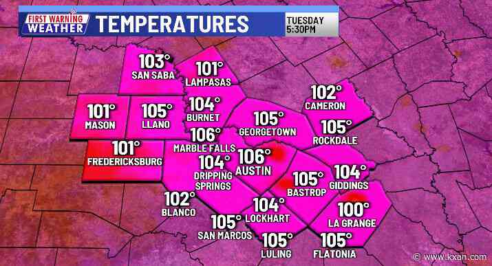 Entering the hottest month of the calendar year