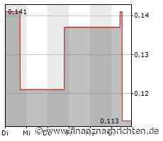 Euro Manganese Inc.: Euro Manganese bestätigt Veröffentlichungstermin für das dritte Quartal des Geschäftsjahres 2023 sowie Details zur Telefonkonferenz