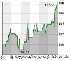 Schwacher PC-Markt lastet auf Chipkonzern AMD
