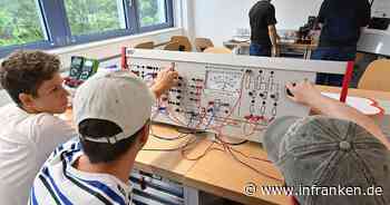 Generation Z und Arbeitsmarkt - Was wollen die Jungen?