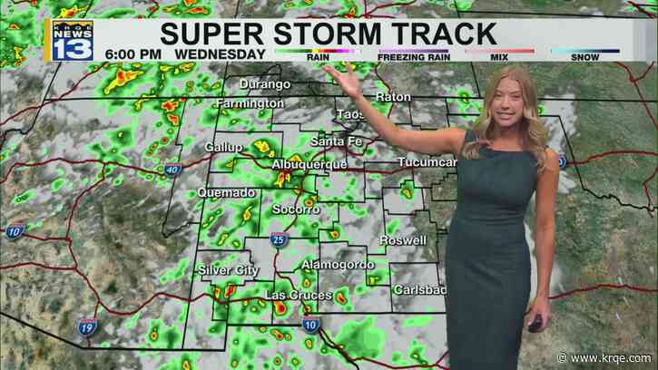 Scattered showers and storms ahead of a drier weekend