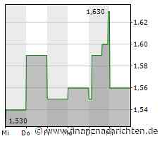 XFRA ELPA: AUSSETZUNG/SUSPENSION