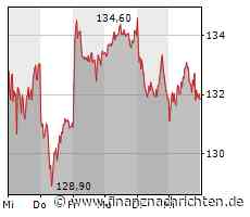 Airbus mit frischer Weltraum-Fantasie