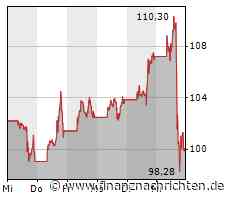 ROUNDUP/Aktien New York Schluss: Triste Stimmung nach Abstufung von US-Bonität