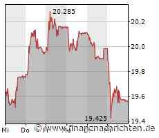 WDH/Presse: Credit Suisse hat in 200 Investmentbanker entlassen