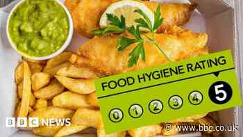 Isle of Wight: Hygiene checks overdue at hundreds of eateries