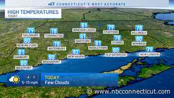Sunny, high temps in low-80s for Thursday